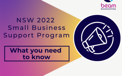 2022 Small Business Support Program